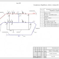 Исполнительная схема теплового узла (узла ввода, узла ИТП)